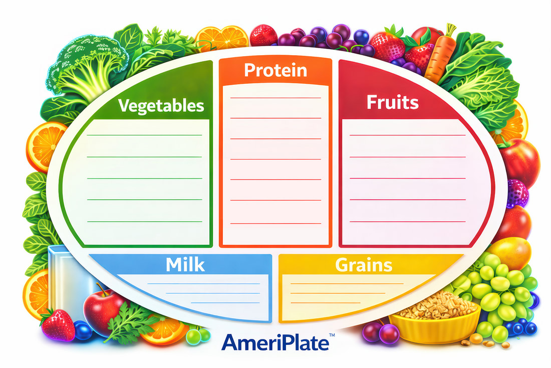 Green Edge Systems Introduces AmeriPlate™ and NeonStrike™ to Help Schools Translate USDA Guidance into Student Action